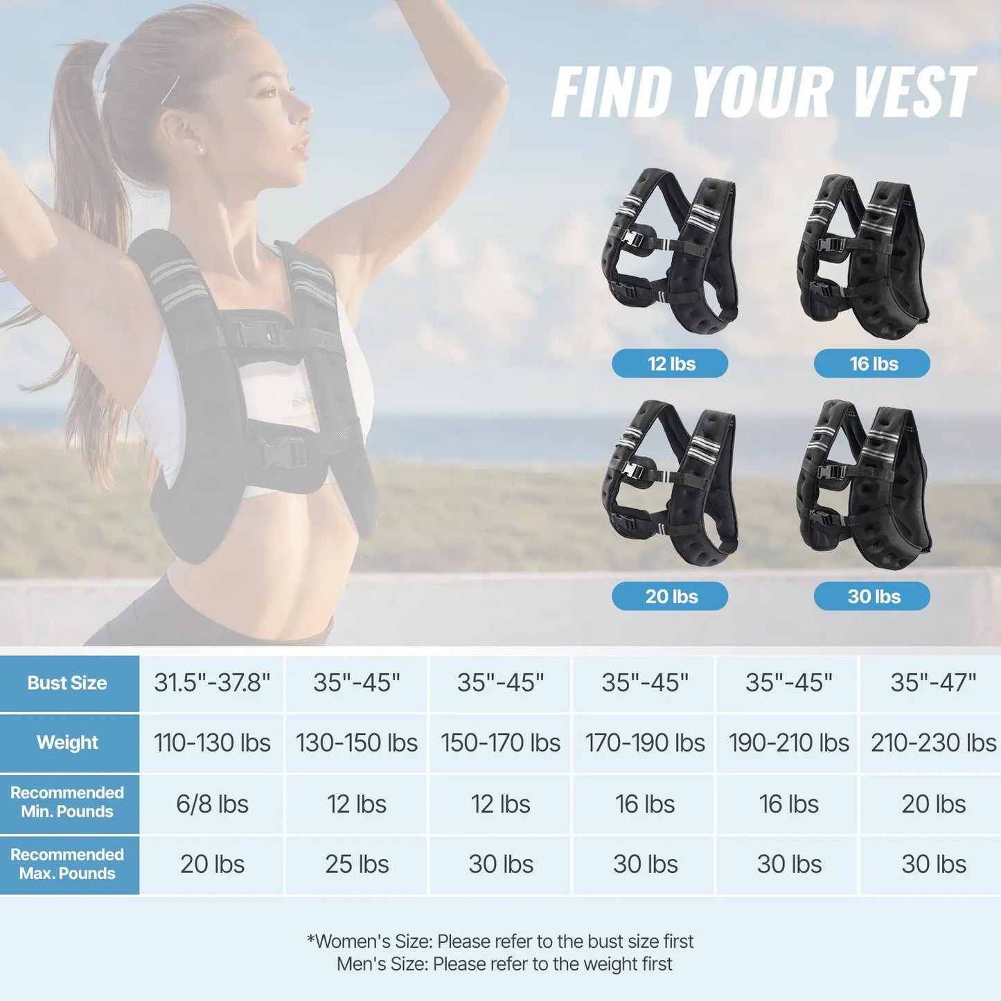 Vevor 12 lbs Weighted Vest with Reflective Stripe - Adjustable Body Weight Vest for Men and Women, Ideal for Strength Training, Running, Jogging, and Fitness Enhancement