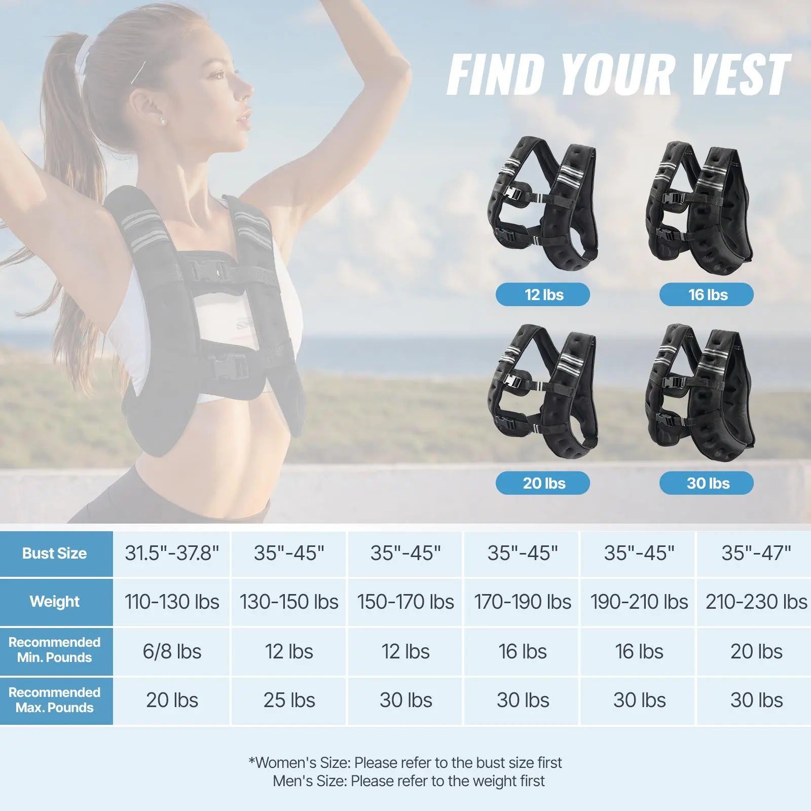 Vevor 12 lbs Weighted Vest with Reflective Stripe - Adjustable Body Weight Vest for Men and Women, Ideal for Strength Training, Running, Jogging, and Fitness Enhancement