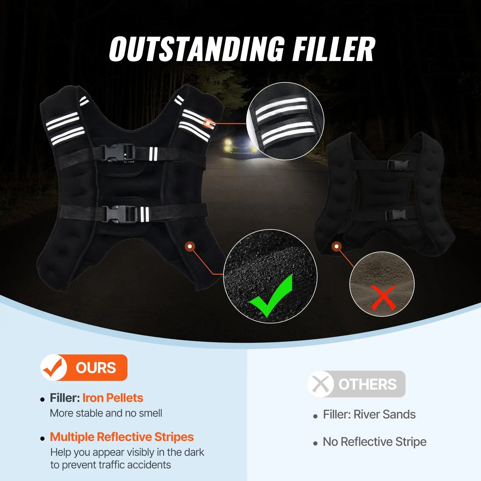 Vevor 12 lbs Weighted Vest with Reflective Stripe - Adjustable Body Weight Vest for Men and Women, Ideal for Strength Training, Running, Jogging, and Fitness Enhancement