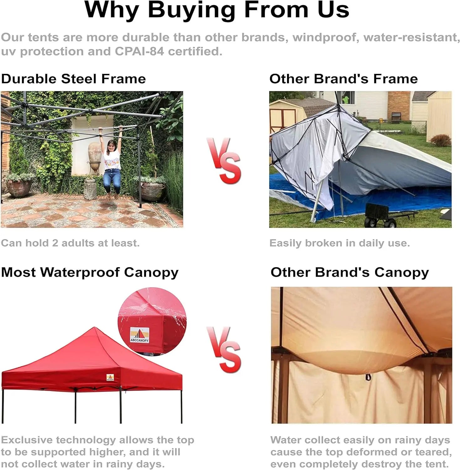 ABCCANOPY Commercial-Series Heavy-Duty 8x12 Patio Pop-Up Canopy Tent